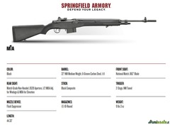 Springfield M1A BLACK COMPOSITE .308 Winchester
