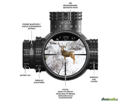 Burris Veracity PH 4-20x50