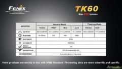 torcia led FENIX TK 60
