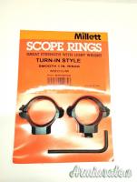 Anelli Millett 1