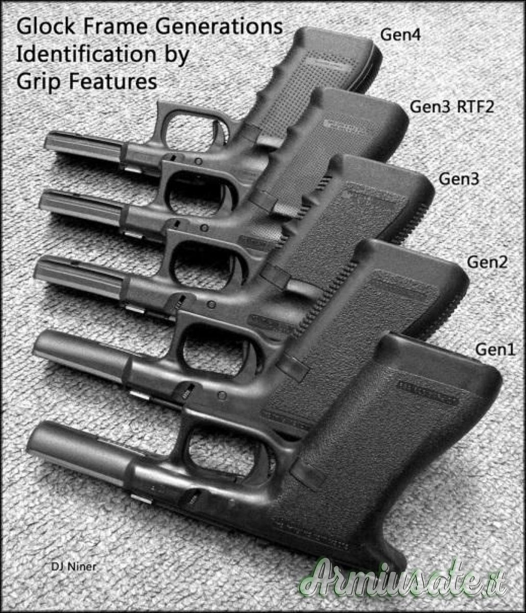 Cerco Glock 17 Gen2 e Gen3 Rtf2 Cerco Glock 17 Gen2 e Gen3 Rtf2
