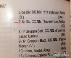 Cartolina fascista “6^ DIV.NE CC.NN. TEVERE” – illustratore Tafuri – Molto Rara (REGNO D'ITALIA)