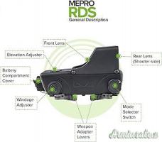 MEPROLIGHT RDS TRU-DOT 1.8 MOA