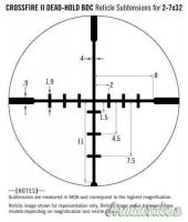 VORTEX CROSSFIRE II 2-7x32 BDC MOA