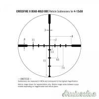 VORTEX CROSSFIRE II 4-12X50 AO