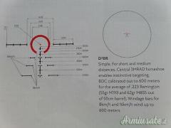 Delta Hornet 1-6x24 D2BR Reticle