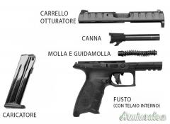 Beretta APX 9x21mm IMI