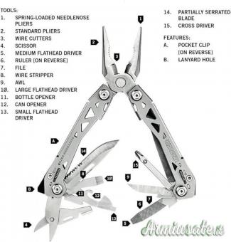 Gerber Suspension NXT multitool