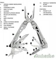 Gerber Suspension NXT multitool