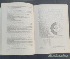 Manuale delle Armi Moderne Edizione Progresso