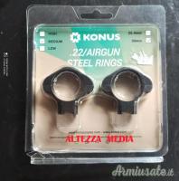 attacchi medi ottica konus