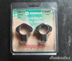 attacchi ottica alti konus