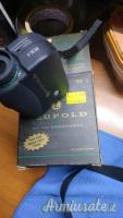LEUPOLD RXI