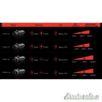 HIKMICRO THUNDER TH35C 3.0