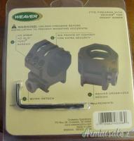 Sako Attacchi Leupold e Weawer