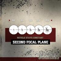 Sightmark Core 2.0 HX 4-16x50 HDR2 SFP