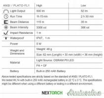 Nextorch WL14 GUNLIGHT Ricaricabile 500 Lumens LED