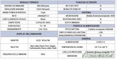 Ottica termica Konus Fiery-R (NUOVA) Prezzo in OFFERTA!!!!! 1850€