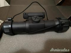 Aimpoint