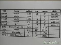 vendo bossoli e palle cal 25.06 e 243