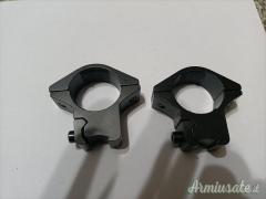 Attacco ottica