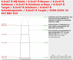 Mauser 1871   calibro 9,5x47R ...Altro