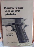 KNOW YOUR .45 AUTO PISTOLS