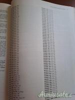 Standard Catalog of Smith & Wesson Supica Jim Nahas Richard