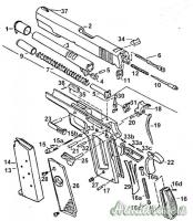 Parti di ricambio / Parts per pistola Colt 1911