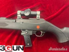 Ruger PC4 | .40 S&W