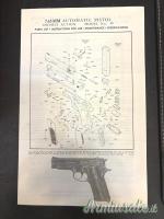 Smith & Wesson
