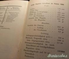 CEDO libretto istruzioni luger mod 1900 CH