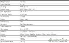Visionking 4-48x65