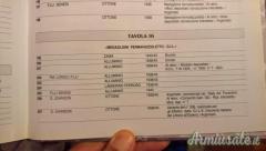 Medaglione o medaglia fascista - Fermafazzoletto della 