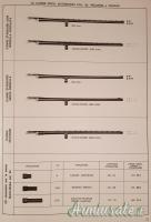 FUCILE BREDA SEMIAUTOMATICO - mod. TAURUS - Cal. 20