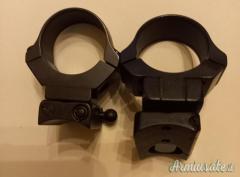Eaw attacchi pivot per bar