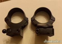 Eaw attacchi pivot per bar