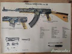 - Accessori VZ 58 Ceko