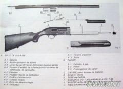 CEDO RICAMBI PER FUCILI BERETTA SERIE A300/301/302/303 CAL. 12. SOLO TEL.