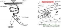 Verificatore Go-No Go Browning .50 M2