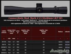 LEUPOLD MARK 4 3.5 - 10 x 40 LR/T M3