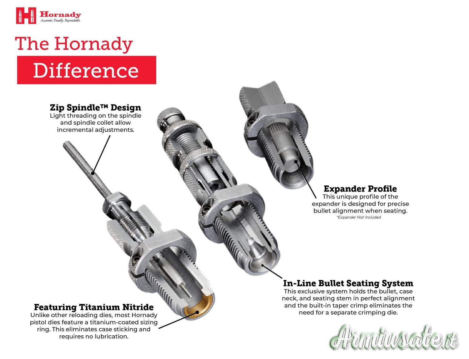 Hornady full dies cal. 300 wm Hornady full dies cal. 300 wm