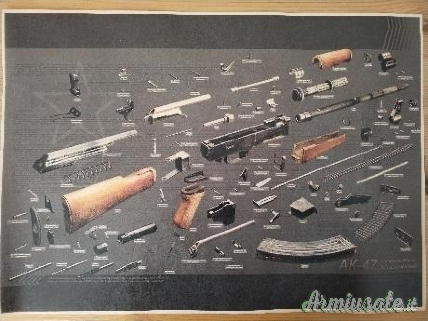 Stampe armi - vari soggetti Stampe armi - vari soggetti