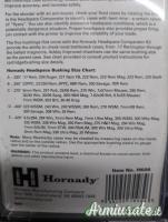 HORNADY Lock-N-Load Headspace Kit