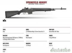Springfield  M1A BLACK COMPOSITE  .308 Winchester
