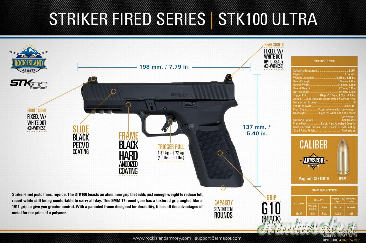 ROCK ISLAND STK 9x19mm Parabellum | Luger | NATO ROCK ISLAND STK 9x19mm Parabellum | Luger | NATO