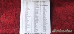 Lee disponibili Shell Holder per innescatore manuale