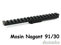 Vari modelli vari esemplari