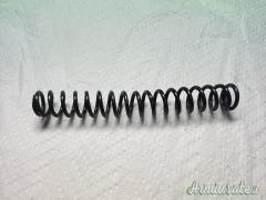 Ricambi vari Luger 1906