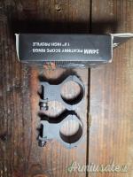 Anelli ottica alluminio